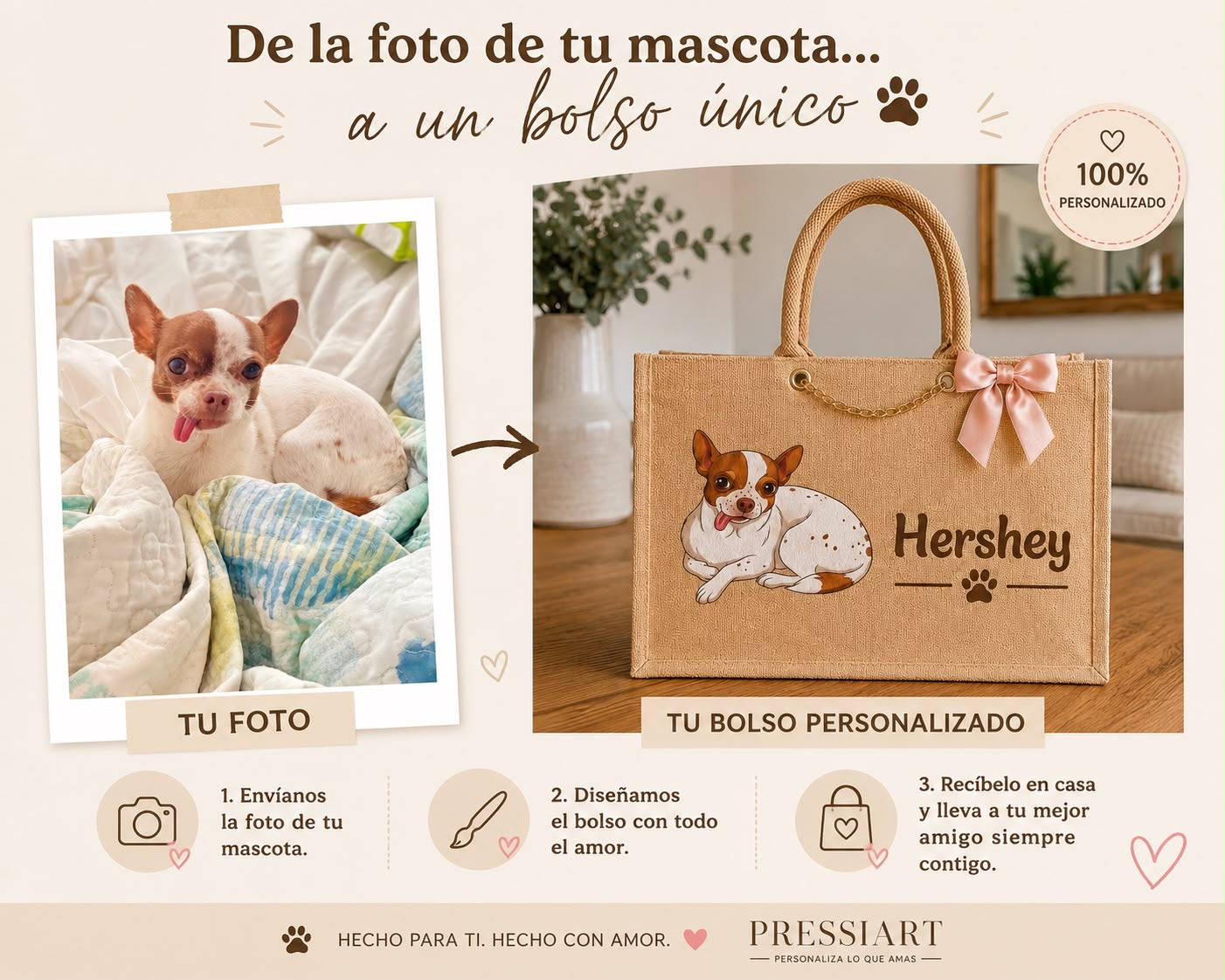 Bolso personalizado con la foto y nombre de tu mascota